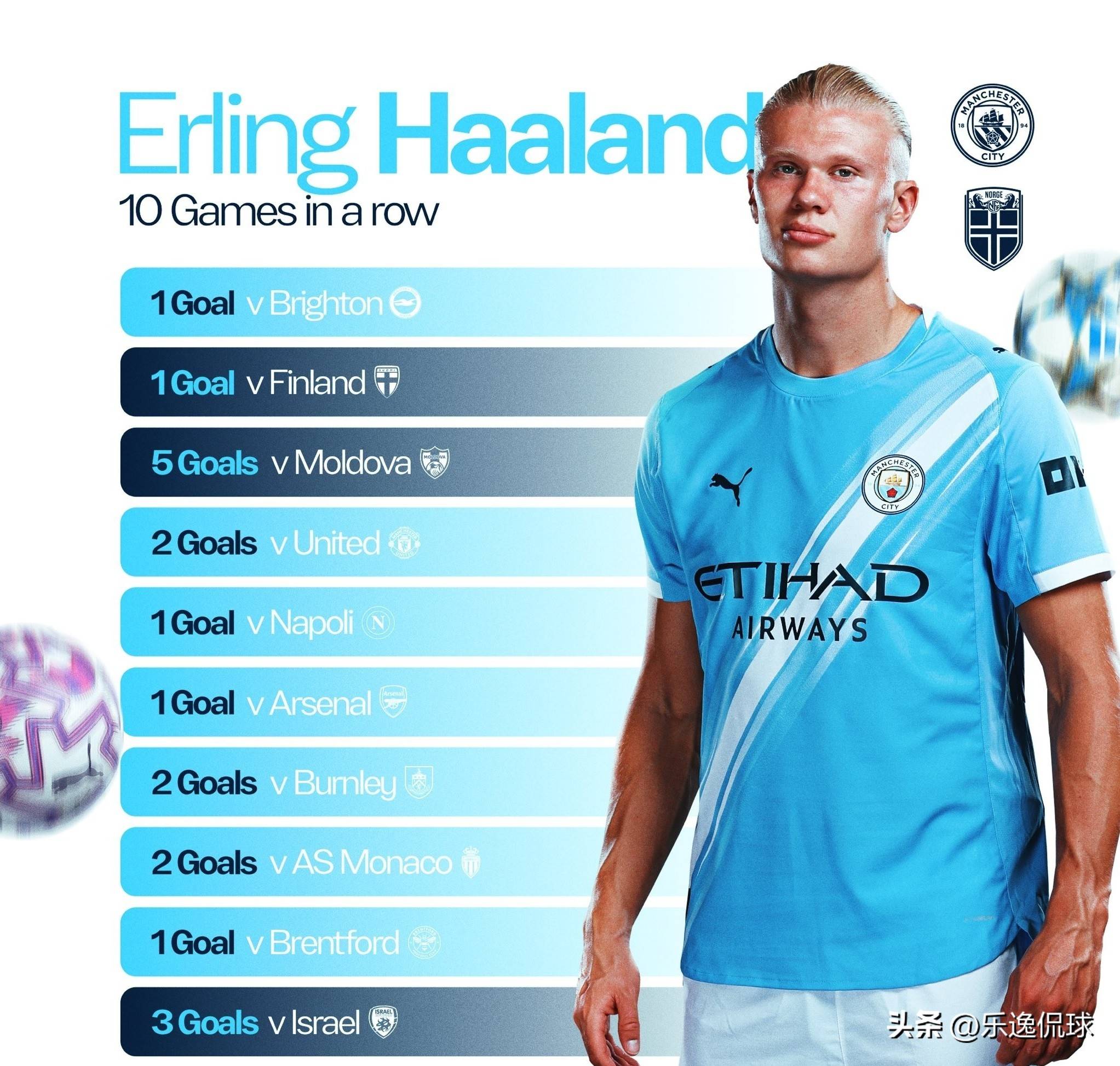 免再犯致命 免再犯致命