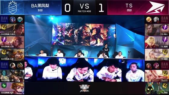 绿灯阈值 绿灯阈值